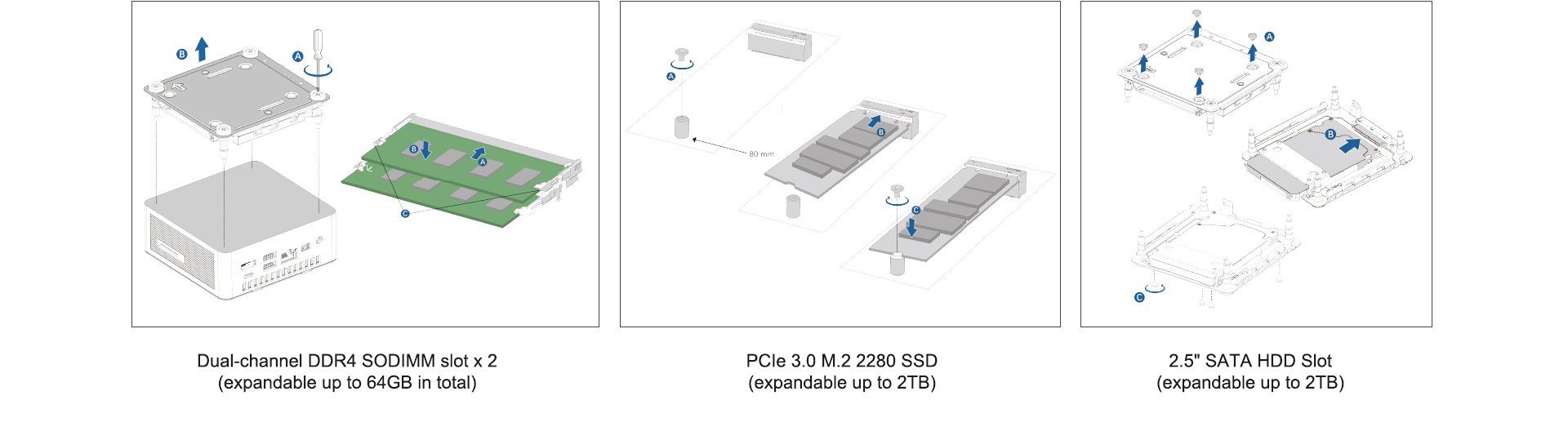 GEEKOM Mini PC IT11 Install memory