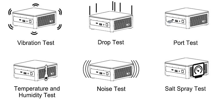 GEEKOM Mini PC Reliability test