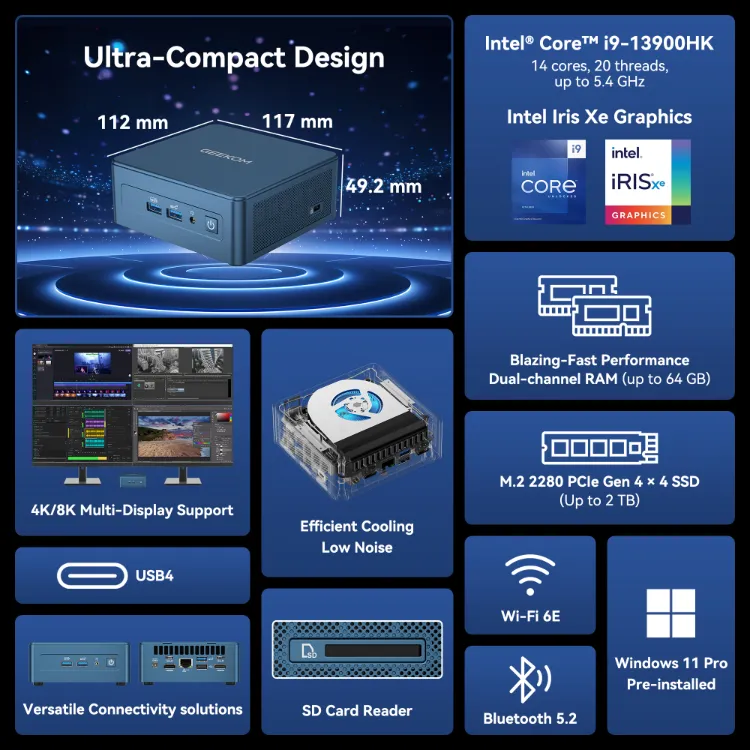 WAIJUN Mini PC 2HDMIポート付き Mini PC with 2 HDMI Ports​ - GEEKOM